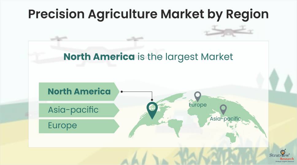 Precision-Agriculture-Market-Regional-Insights